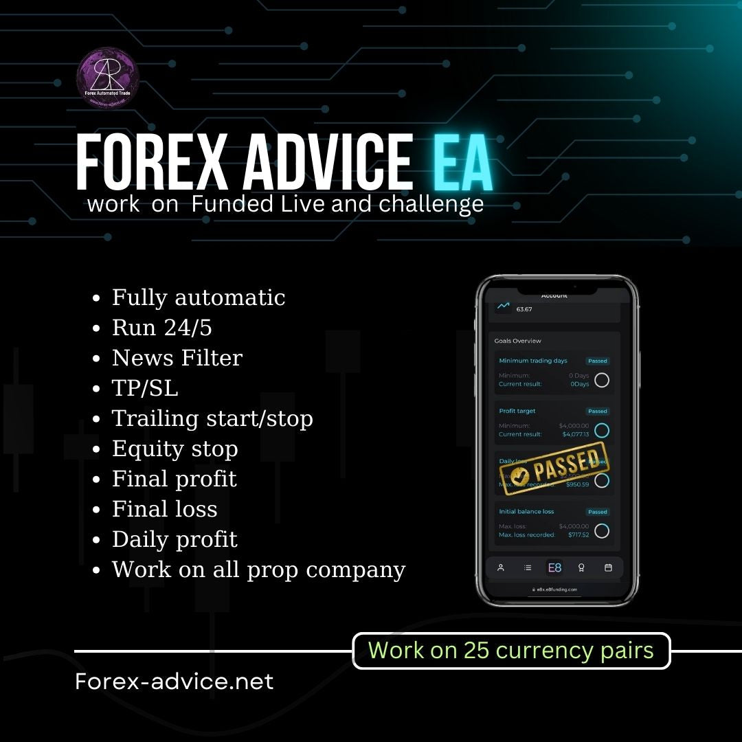 Forex-advice.Net EA
